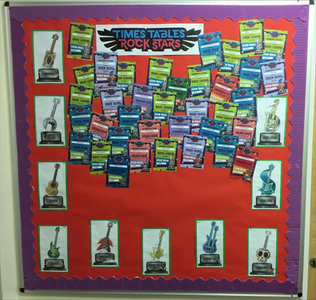 Times Tables Rock Stars